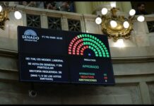 Senado: Con aliados, el oficialismo convirtió en ley la reforma laboral