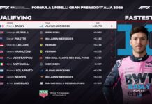 Hizo Pol en Monza: Gasly largará primero en el GP de Italia y Colapinto 7mo