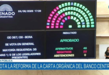 El Senado aprobó los cambios a la reforma de la Carta Orgánica del BCRA y la Ley de Zonas Frías